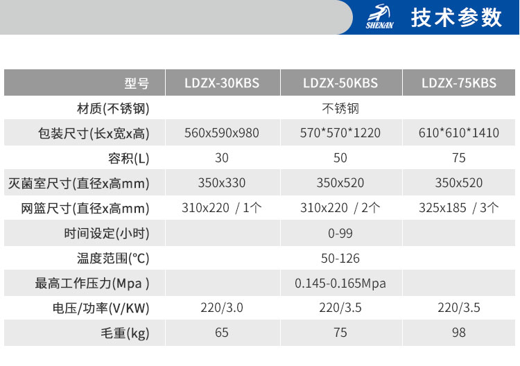 1571900693985457.jpg 申安技術(shù)參數(shù).jpg